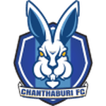 Chanthaburi