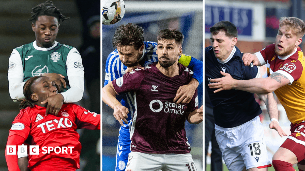 Key questions in the final matches of the Scottish Premiership