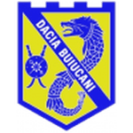 Dacia-Buiucani